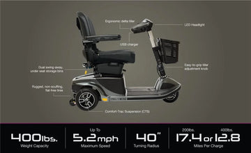 Portable Scooter Rental in Orlando for Rental Cars, Rideshares, and Park Hopping